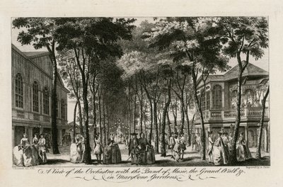 Vue de l