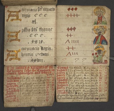 Table des lettres dominicales et des nombres d