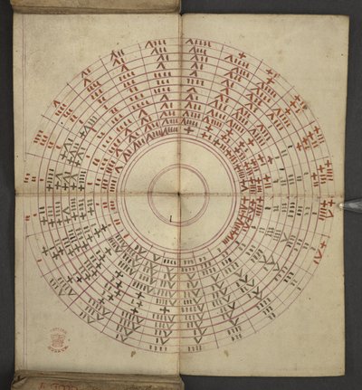 Almanach, contenant table des lettres dominicales et des nombres d
