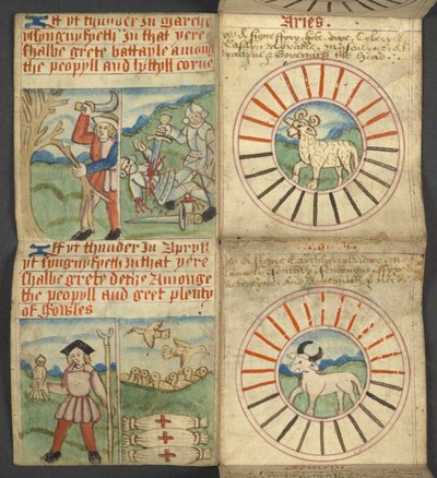 Bélier et Taureau, table des lettres dominicales et des nombres d