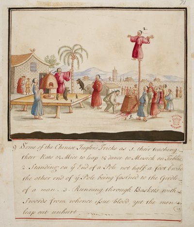 Add. 5353, f.71 Quelques-uns des tours de jongleur chinois, de Collections de Costumes de Diverses Nations - English School