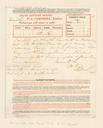 Avis de la Loterie d