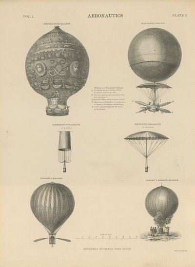 Aéronautique - English School