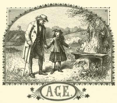Âge - English School