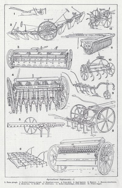 Outils agricoles - English School