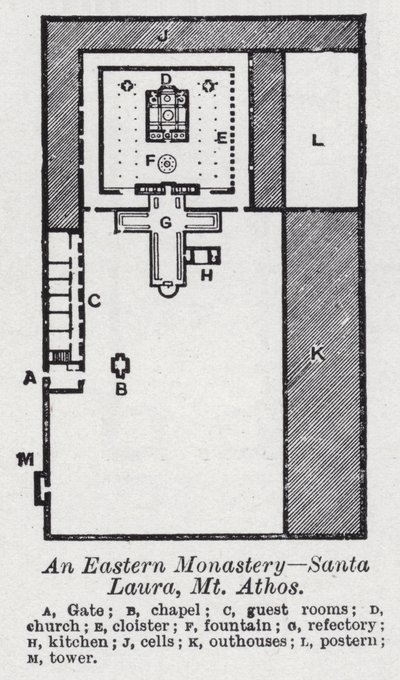 Un monastère oriental, Santa Laura, Mont Athos - English School