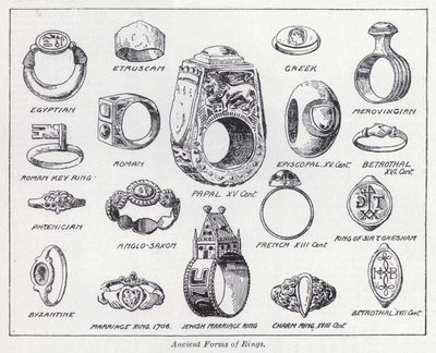 Formes anciennes de bagues - English School
