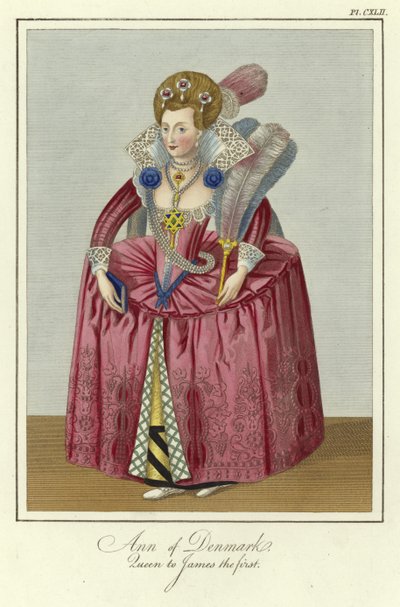 Anne de Danemark, reine de Jacques Ier d