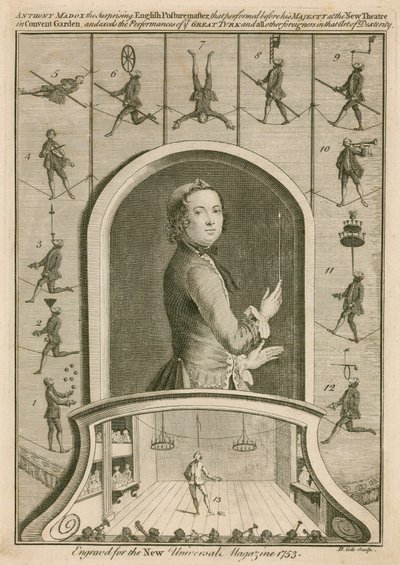Anthony Madox, le surprenant maître de posture anglais - English School