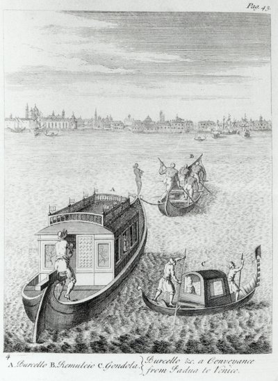 Approche de Venise par l