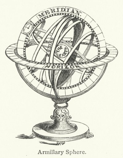 Sphère armillaire (gravure) - English School