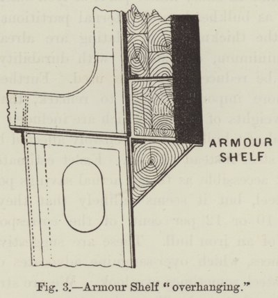 Étagère d