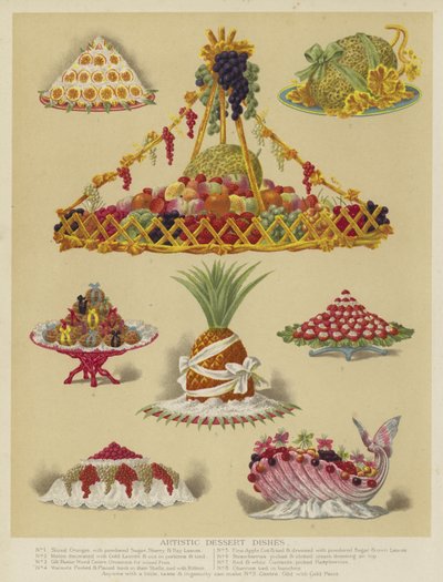 Plats de dessert artistiques - English School
