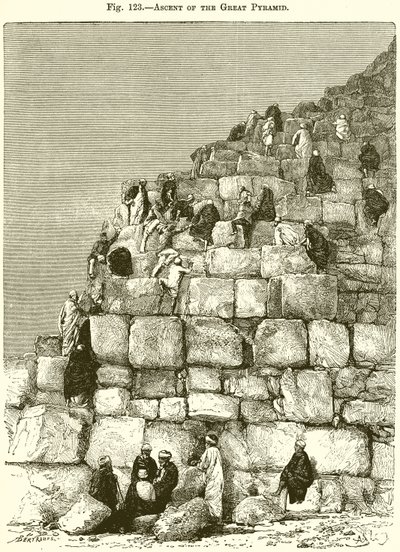 Ascension de la grande pyramide - English School
