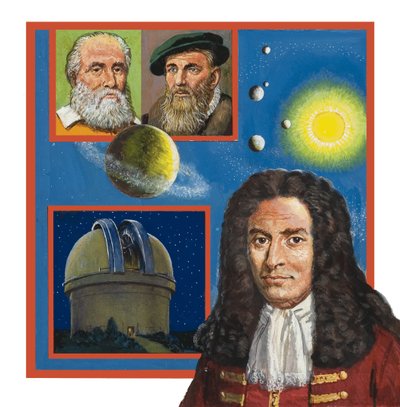 Astronomie - English School