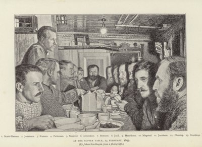 À la table du souper - English School