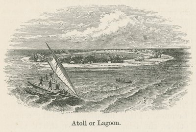 Atoll ou lagon - English School
