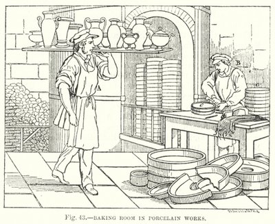 Salle de cuisson dans les manufactures de porcelaine - English School