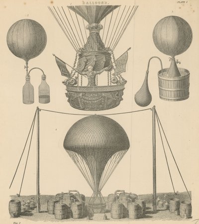 Ballons - English School