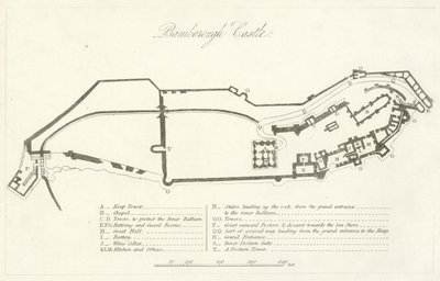 Château de Bamborough - English School