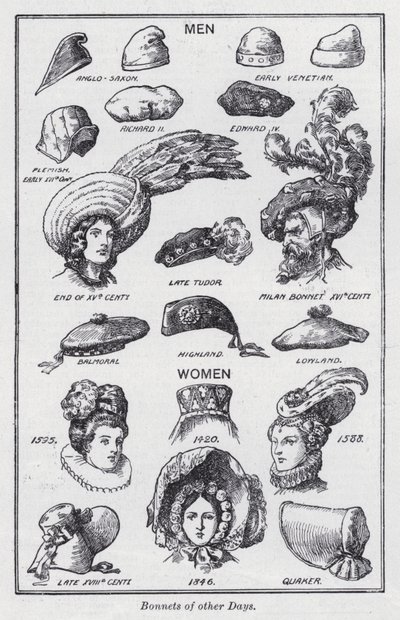 Bonnets d