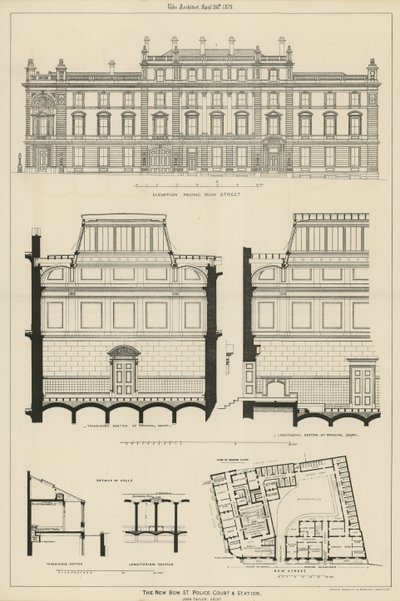 Tribunal de police et poste de Bow Street - English School
