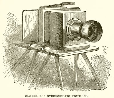 Appareil pour Photos Stéréoscopiques - English School