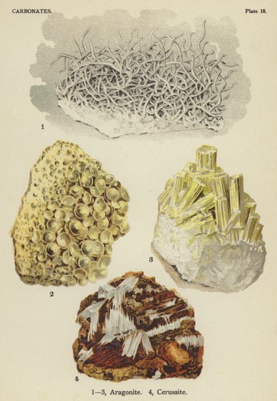 Carbonates, aragonite, cérusite - English School