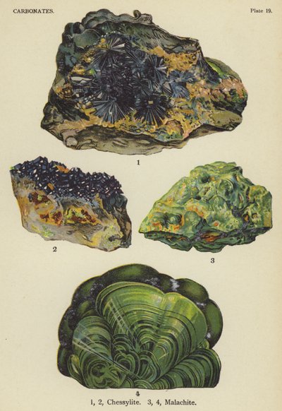 Carbonates, chessylite, malachite - English School