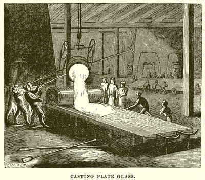 Fabrication de Verre à Plaques - English School