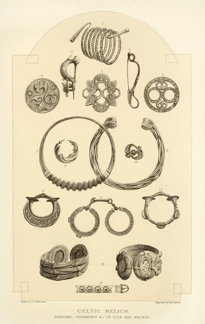 Reliques celtiques - English School