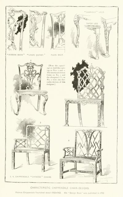 Dessins caractéristiques de chaises Chippendale - English School