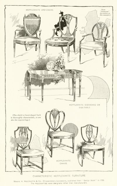 Mobilier caractéristique Hepplewhite - English School