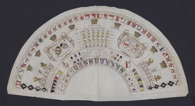 Tableau montrant les rangs et les symboles héraldiques de l