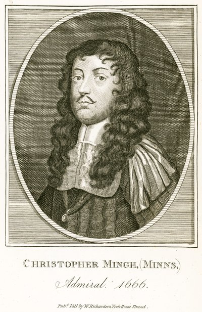 Christopher Mingh - English School