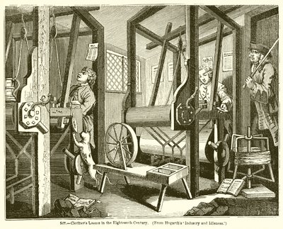 Métiers à tisser des drapiers au XVIIIe siècle - English School