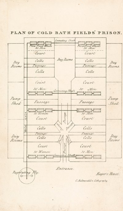 Prison de Coldbath Fields - English School