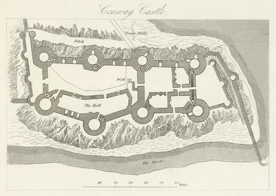 Château de Conway - English School