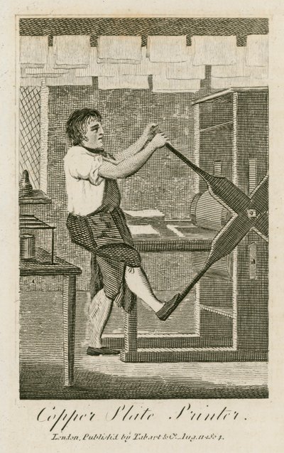 Imprimeur de plaques de cuivre - English School