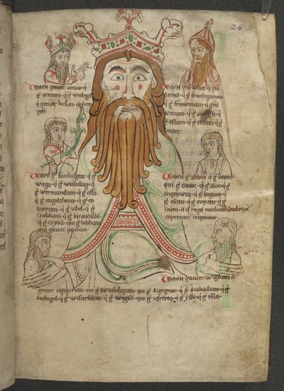 Cotton Caligula A. VIII, f.29 Dessin de Woden entouré de ses descendants; dans un traité sur l