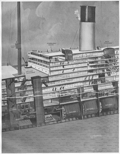 Coupe transversale du Titanic montrant comment les passagers montent sur le pont, de The Sphere, 11 mai 1912 - English School