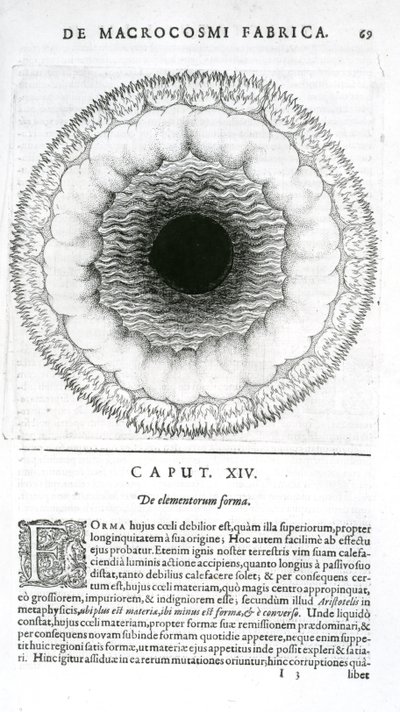 De elementorum forma, de l