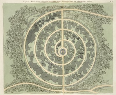 Conception d