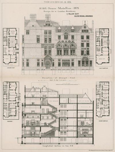 Conception pour une résidence londonienne par William Scott - English School