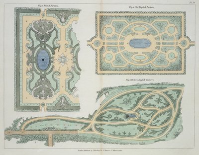 Conceptions pour Parterres Français, Vieux Anglais et Anglais Modernes, de Hints on the Formation of Gardens and Pleasure Grounds par John Claudius Loudon (1783-1843) publié en 1812 - English School