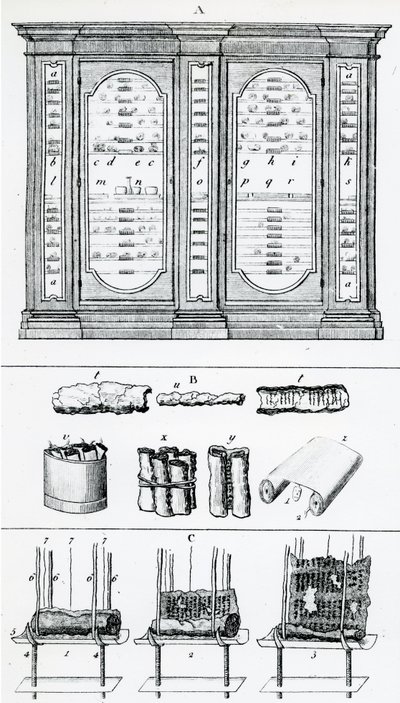 Diagramme représentant la méthode pour rouler les rouleaux juifs, de l