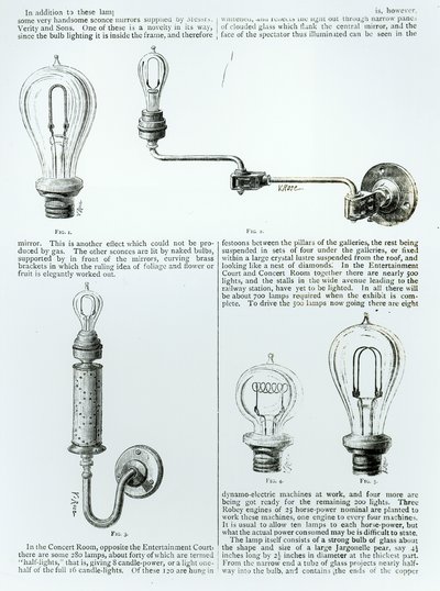 Diagrammes d