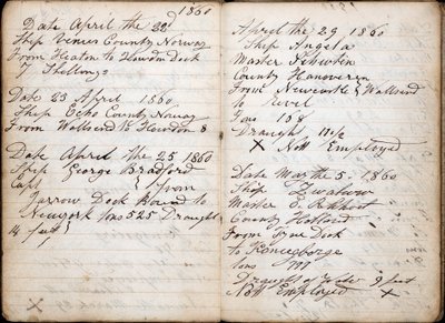 Journal, contenant des détails sur le navire, la date, le capitaine, le pays, la destination, le départ, le poids et le tirant d