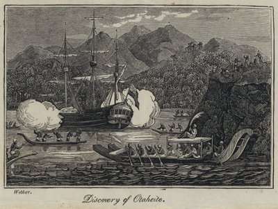 Découverte d
