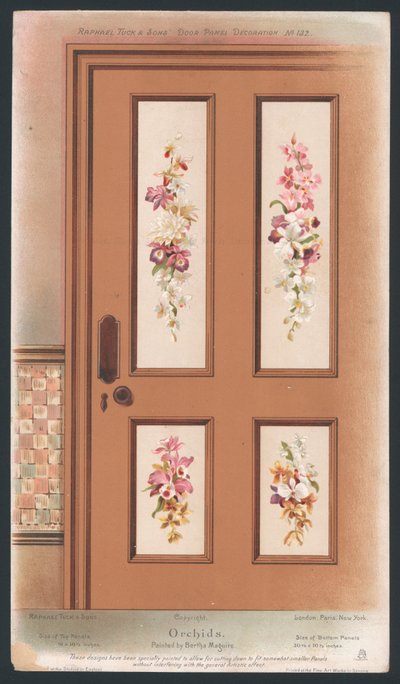 Décoration de Panneau de Porte - English School